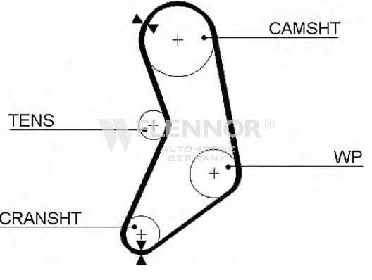 FLENNOR 4208 Timing Belt